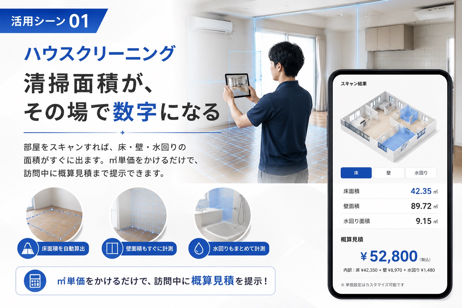 活用シーン01 ハウスクリーニング。清掃スタッフが空室をスキャンし、床・壁・水回りの面積と概算見積がアプリに表示されている実写イメージ