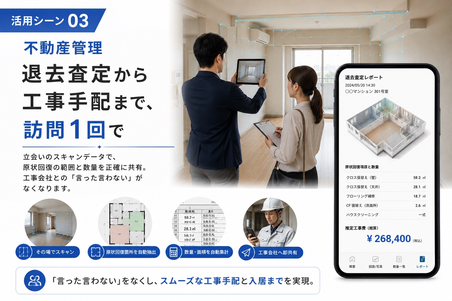 活用シーン03 不動産管理。退去立会いで担当者が部屋をスキャンし、原状回復項目と推定工事費のレポートがアプリに表示されている実写イメージ