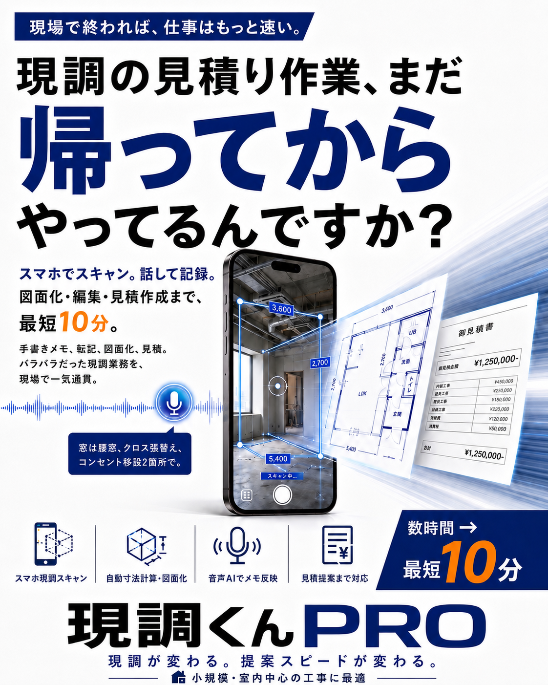現調くんPROがiPhoneで現場をスキャンし、図面と見積書を生成するイメージ